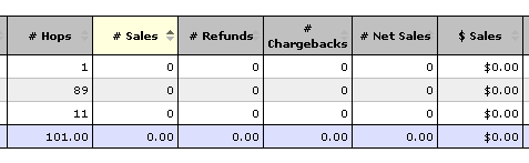 clickbutnoleadbank.png