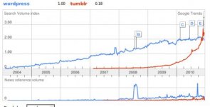 trends.jpg