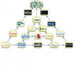 Kieler Link Wheel.jpg