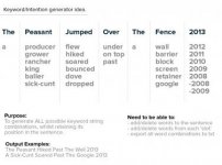 Keyword-Tool-Generator.jpg